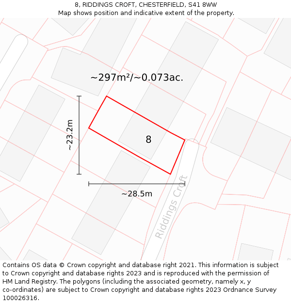 8, RIDDINGS CROFT, CHESTERFIELD, S41 8WW: Plot and title map