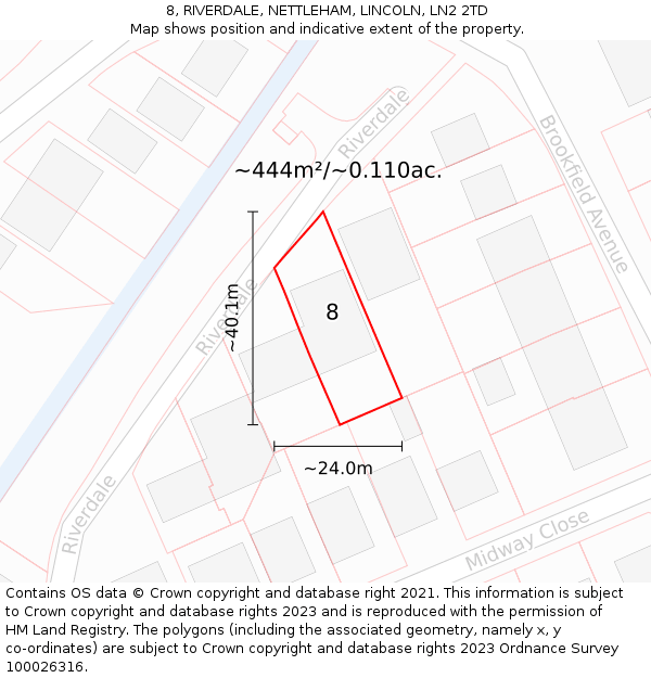 8, RIVERDALE, NETTLEHAM, LINCOLN, LN2 2TD: Plot and title map