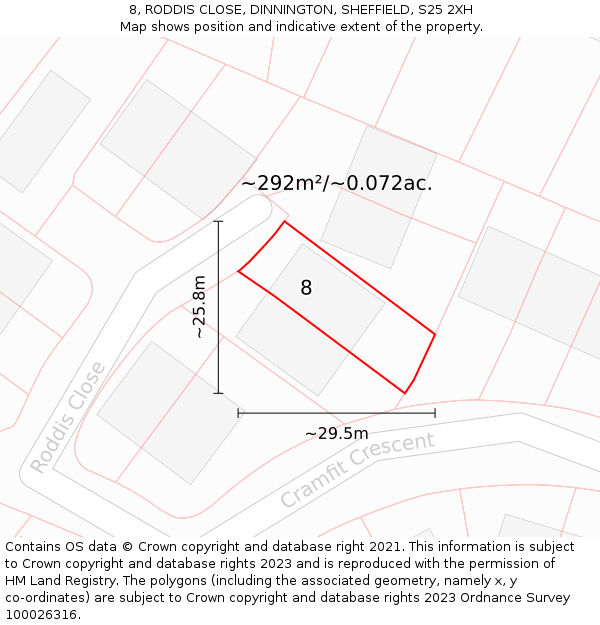 8, RODDIS CLOSE, DINNINGTON, SHEFFIELD, S25 2XH: Plot and title map