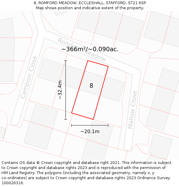 8, ROMFORD MEADOW, ECCLESHALL, STAFFORD, ST21 6SP: Plot and title map