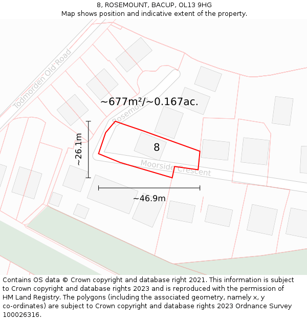 8, ROSEMOUNT, BACUP, OL13 9HG: Plot and title map