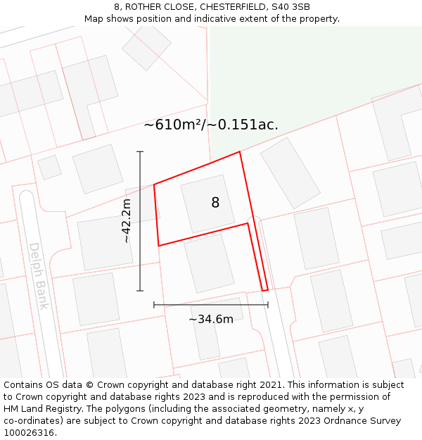 8, ROTHER CLOSE, CHESTERFIELD, S40 3SB: Plot and title map