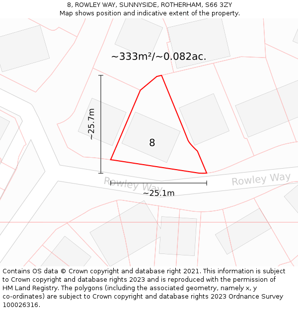 8, ROWLEY WAY, SUNNYSIDE, ROTHERHAM, S66 3ZY: Plot and title map