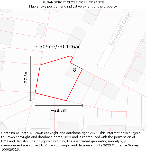 8, SANDCROFT CLOSE, YORK, YO24 2TE: Plot and title map