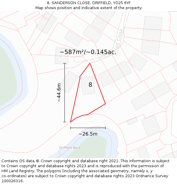8, SANDERSON CLOSE, DRIFFIELD, YO25 6YF: Plot and title map