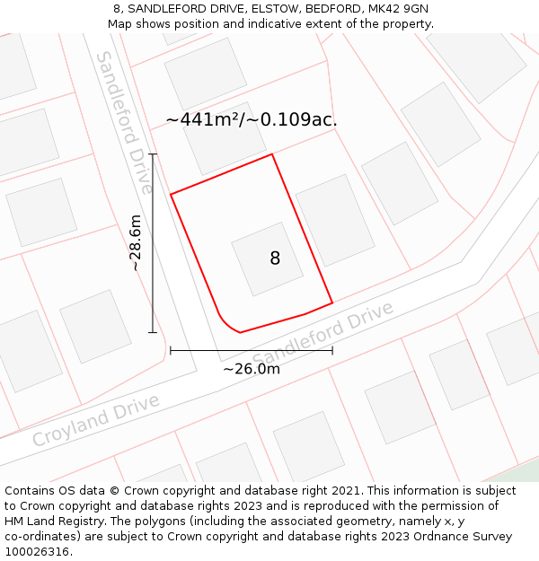 8, SANDLEFORD DRIVE, ELSTOW, BEDFORD, MK42 9GN: Plot and title map