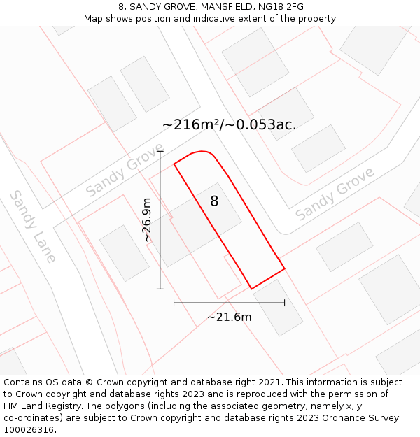 8, SANDY GROVE, MANSFIELD, NG18 2FG: Plot and title map