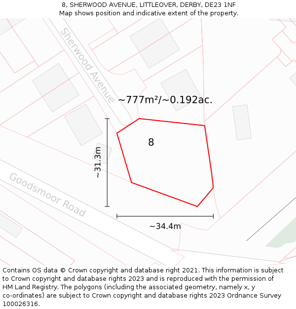 8, SHERWOOD AVENUE, LITTLEOVER, DERBY, DE23 1NF: Plot and title map