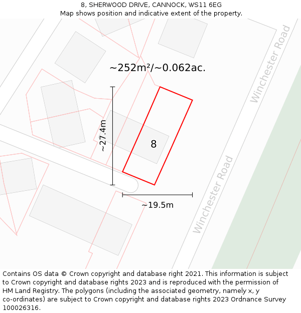 8, SHERWOOD DRIVE, CANNOCK, WS11 6EG: Plot and title map