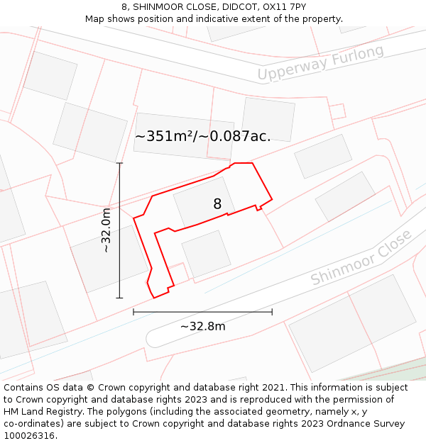 8, SHINMOOR CLOSE, DIDCOT, OX11 7PY: Plot and title map