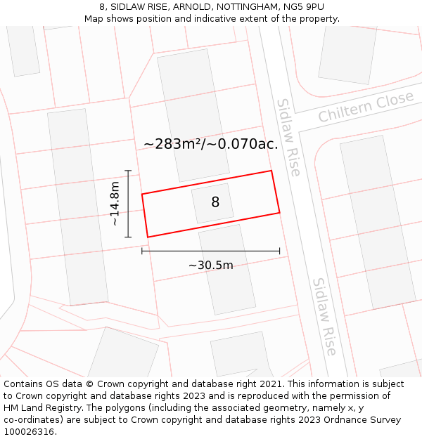8, SIDLAW RISE, ARNOLD, NOTTINGHAM, NG5 9PU: Plot and title map