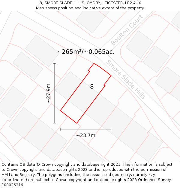 8, SMORE SLADE HILLS, OADBY, LEICESTER, LE2 4UX: Plot and title map
