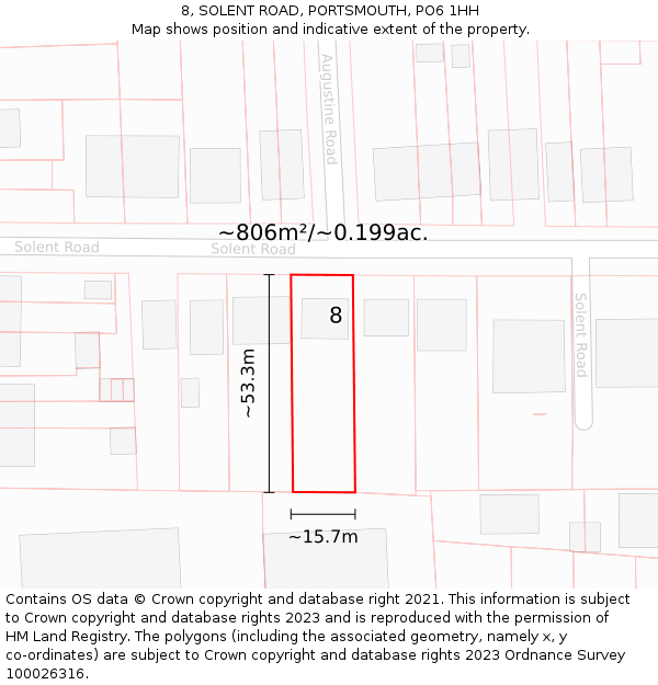 8, SOLENT ROAD, PORTSMOUTH, PO6 1HH: Plot and title map