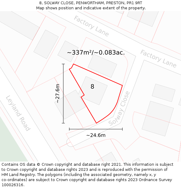 8, SOLWAY CLOSE, PENWORTHAM, PRESTON, PR1 9RT: Plot and title map