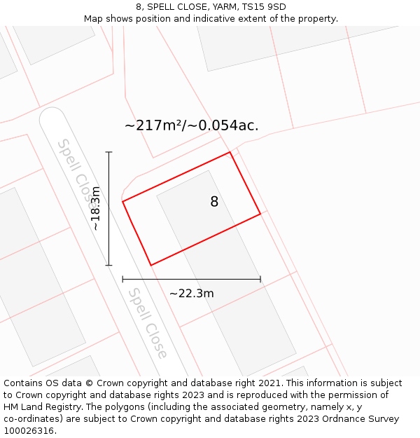 8, SPELL CLOSE, YARM, TS15 9SD: Plot and title map