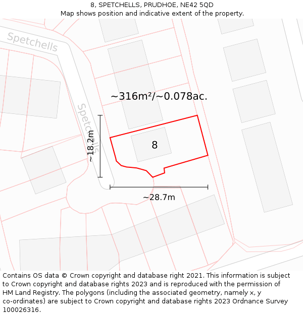 8, SPETCHELLS, PRUDHOE, NE42 5QD: Plot and title map
