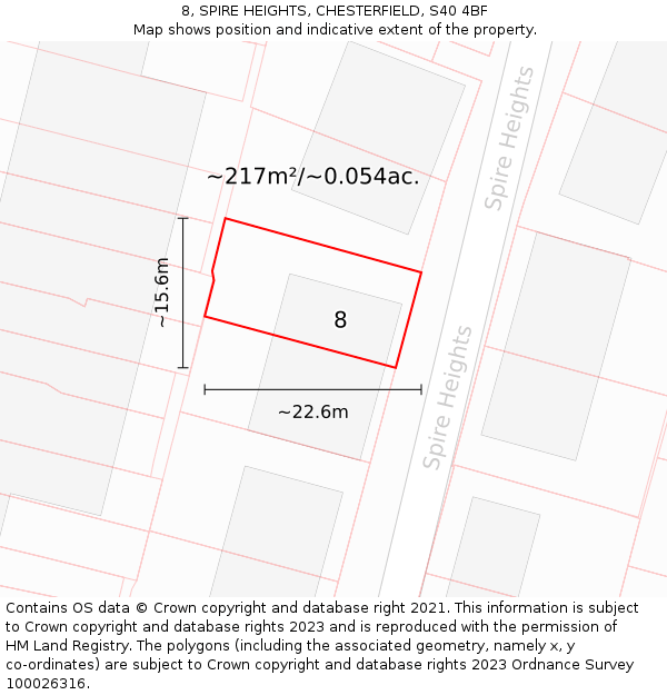 8, SPIRE HEIGHTS, CHESTERFIELD, S40 4BF: Plot and title map