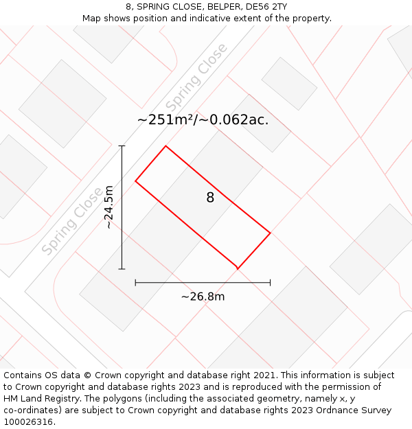 8, SPRING CLOSE, BELPER, DE56 2TY: Plot and title map