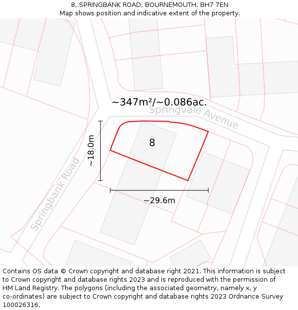 8, SPRINGBANK ROAD, BOURNEMOUTH, BH7 7EN: Plot and title map