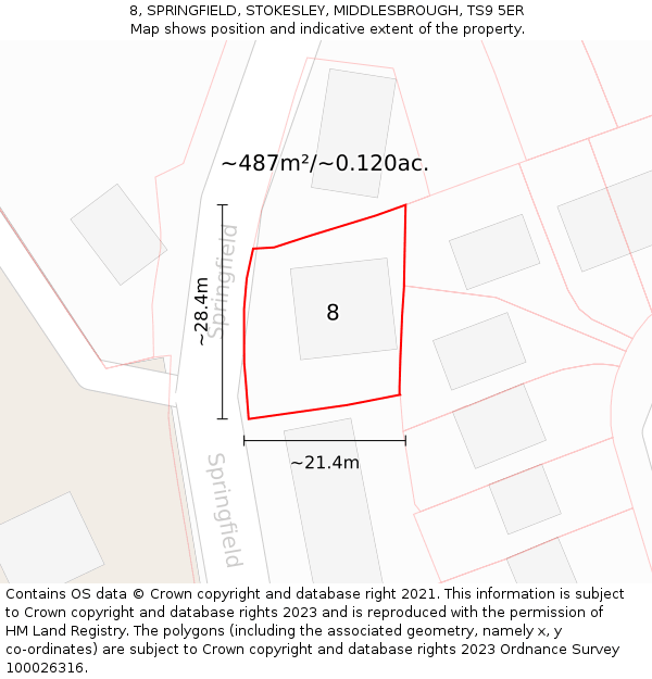 8, SPRINGFIELD, STOKESLEY, MIDDLESBROUGH, TS9 5ER: Plot and title map