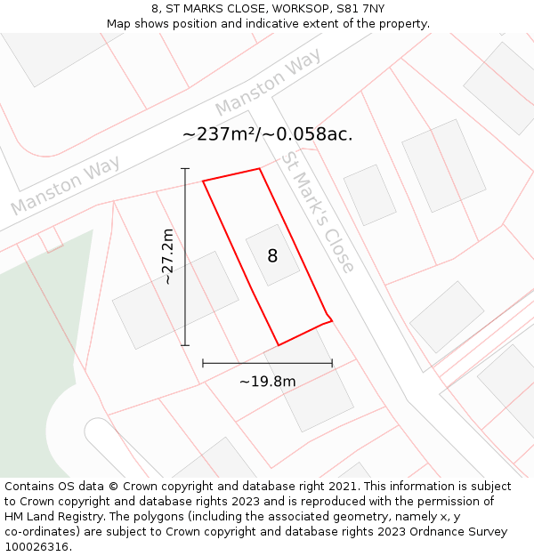 8, ST MARKS CLOSE, WORKSOP, S81 7NY: Plot and title map