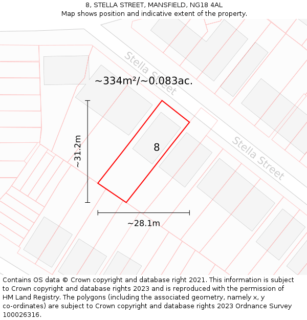 8, STELLA STREET, MANSFIELD, NG18 4AL: Plot and title map