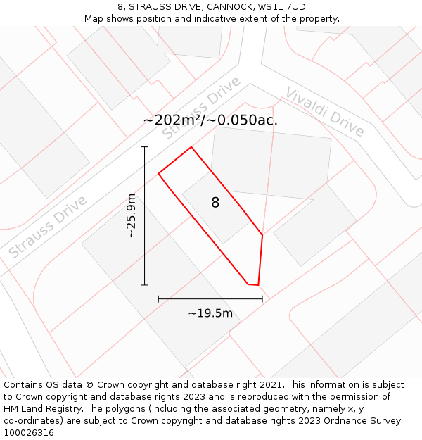 8, STRAUSS DRIVE, CANNOCK, WS11 7UD: Plot and title map