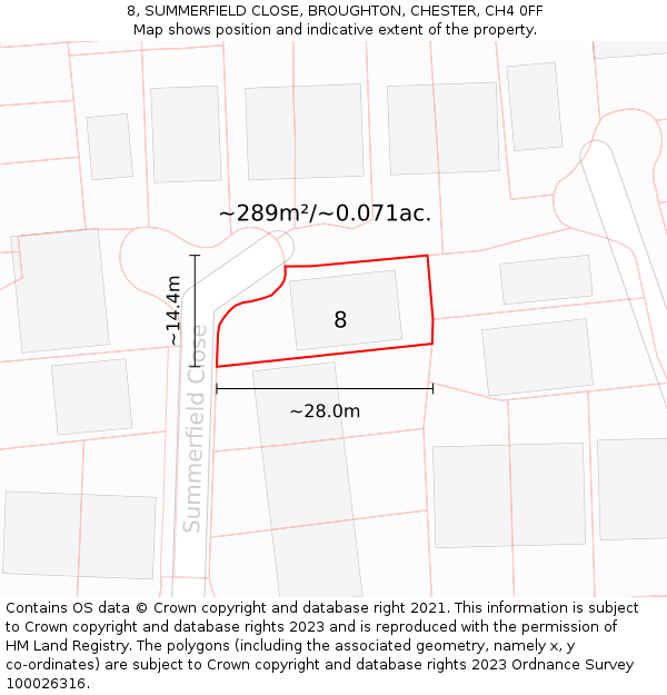 8, SUMMERFIELD CLOSE, BROUGHTON, CHESTER, CH4 0FF: Plot and title map