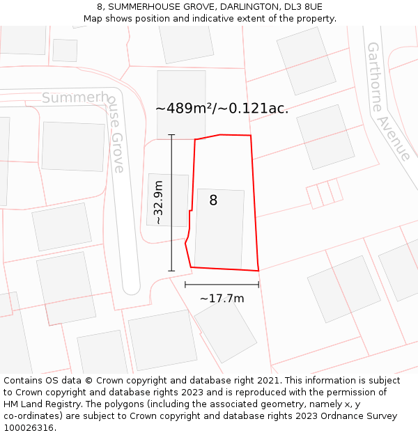 8, SUMMERHOUSE GROVE, DARLINGTON, DL3 8UE: Plot and title map