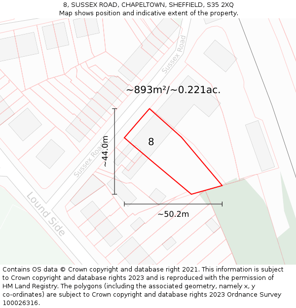 8, SUSSEX ROAD, CHAPELTOWN, SHEFFIELD, S35 2XQ: Plot and title map