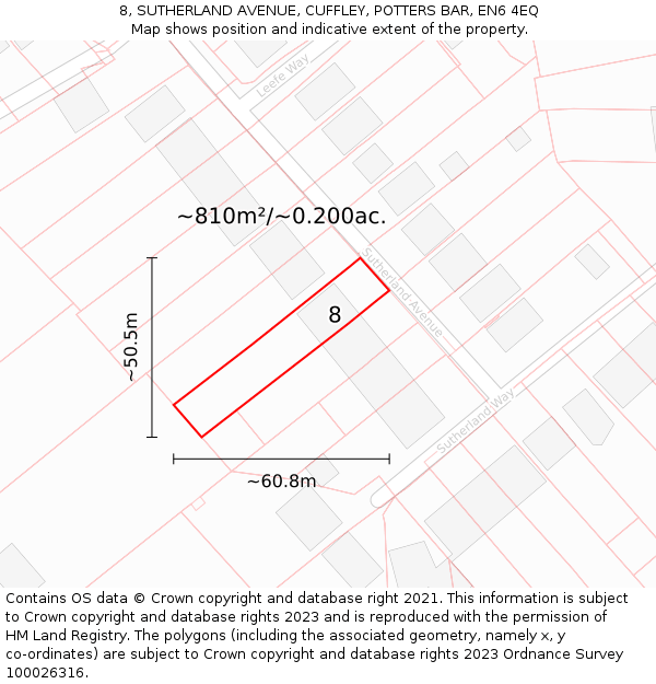 8, SUTHERLAND AVENUE, CUFFLEY, POTTERS BAR, EN6 4EQ: Plot and title map