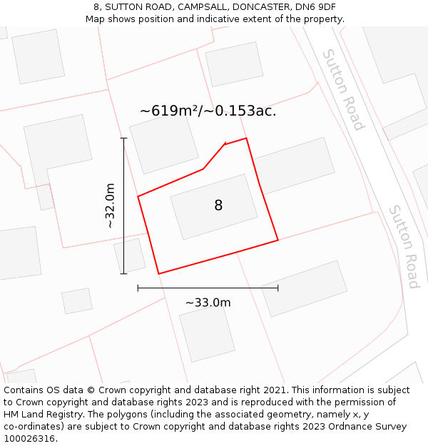 8, SUTTON ROAD, CAMPSALL, DONCASTER, DN6 9DF: Plot and title map