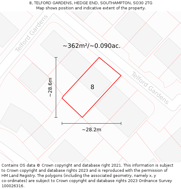 8, TELFORD GARDENS, HEDGE END, SOUTHAMPTON, SO30 2TG: Plot and title map