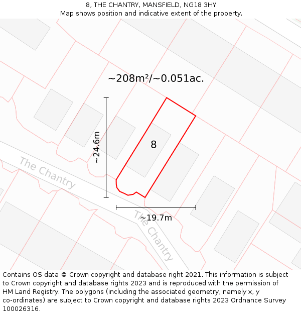 8, THE CHANTRY, MANSFIELD, NG18 3HY: Plot and title map