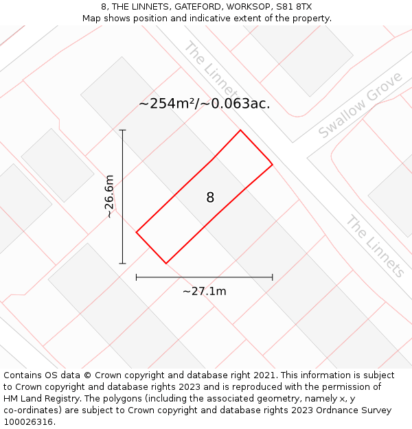 8, THE LINNETS, GATEFORD, WORKSOP, S81 8TX: Plot and title map