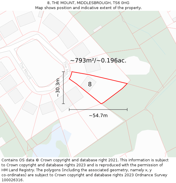 8, THE MOUNT, MIDDLESBROUGH, TS6 0HG: Plot and title map