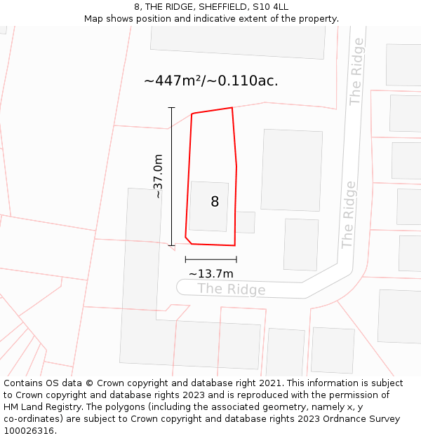 8, THE RIDGE, SHEFFIELD, S10 4LL: Plot and title map