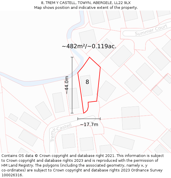 8, TREM Y CASTELL, TOWYN, ABERGELE, LL22 9LX: Plot and title map
