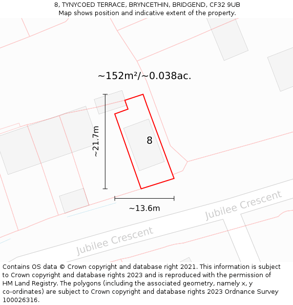 8, TYNYCOED TERRACE, BRYNCETHIN, BRIDGEND, CF32 9UB: Plot and title map