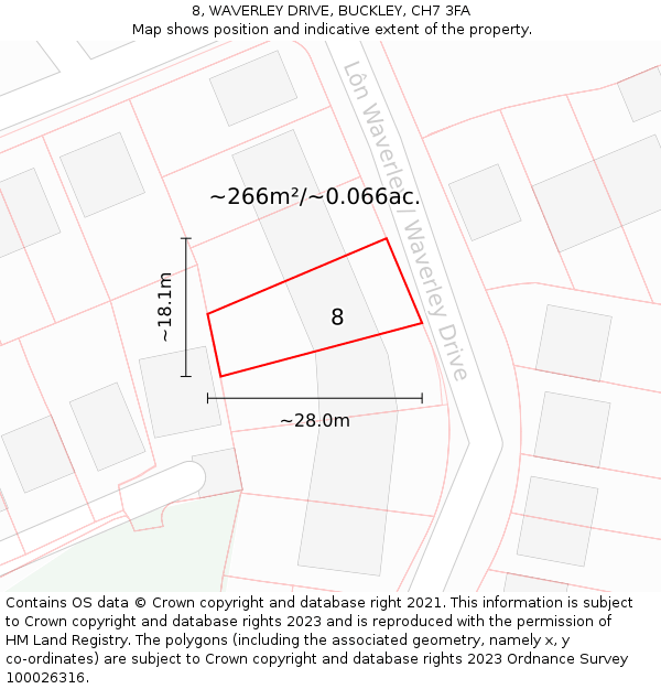8, WAVERLEY DRIVE, BUCKLEY, CH7 3FA: Plot and title map