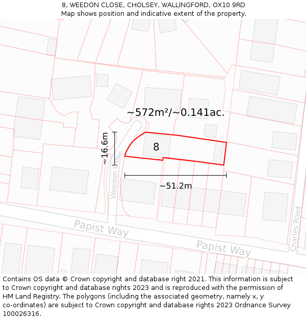 8, WEEDON CLOSE, CHOLSEY, WALLINGFORD, OX10 9RD: Plot and title map