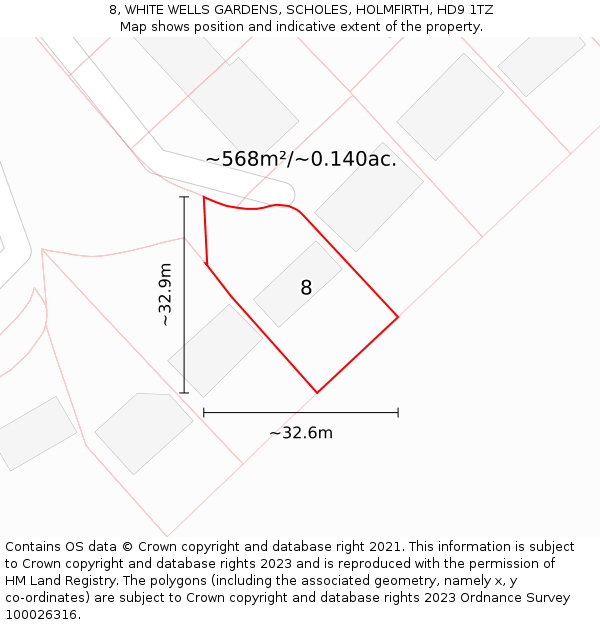 8, WHITE WELLS GARDENS, SCHOLES, HOLMFIRTH, HD9 1TZ: Plot and title map