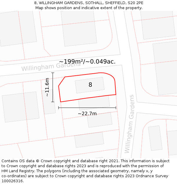 8, WILLINGHAM GARDENS, SOTHALL, SHEFFIELD, S20 2PE: Plot and title map