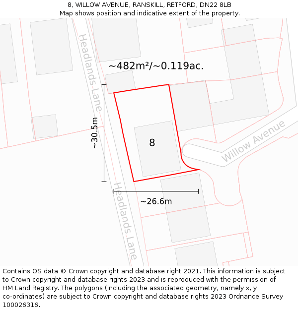8, WILLOW AVENUE, RANSKILL, RETFORD, DN22 8LB: Plot and title map