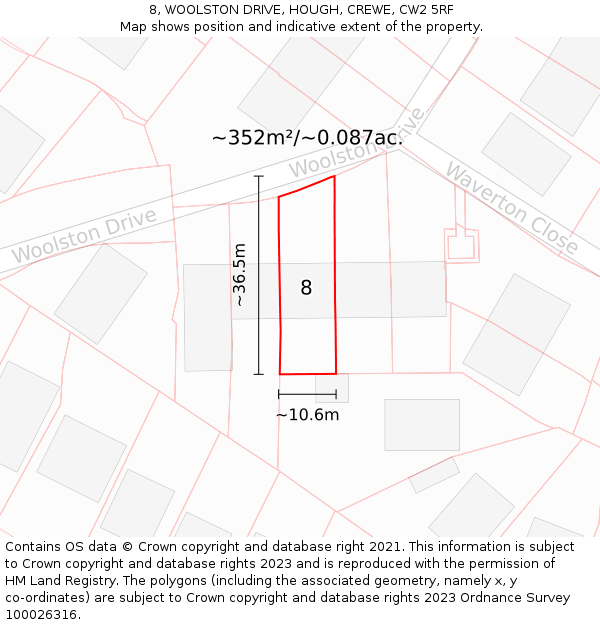 8, WOOLSTON DRIVE, HOUGH, CREWE, CW2 5RF: Plot and title map
