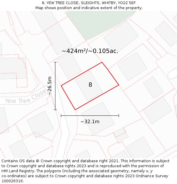 8, YEW TREE CLOSE, SLEIGHTS, WHITBY, YO22 5EF: Plot and title map