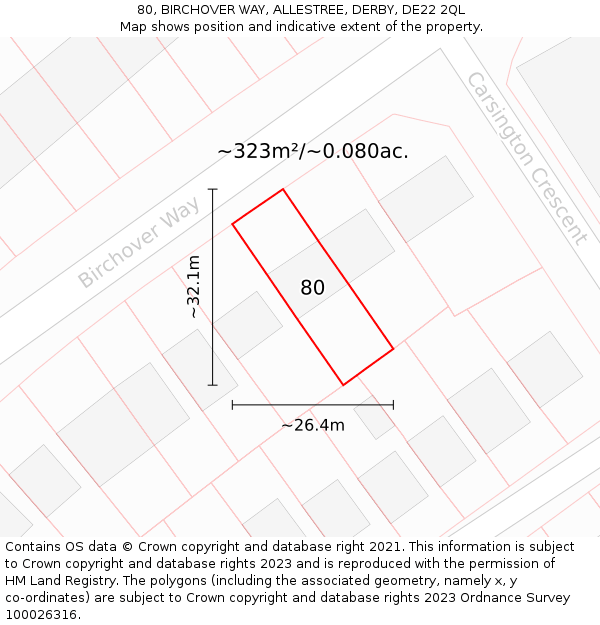 80, BIRCHOVER WAY, ALLESTREE, DERBY, DE22 2QL: Plot and title map
