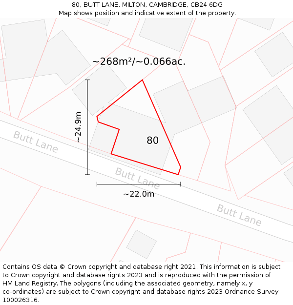 80, BUTT LANE, MILTON, CAMBRIDGE, CB24 6DG: Plot and title map