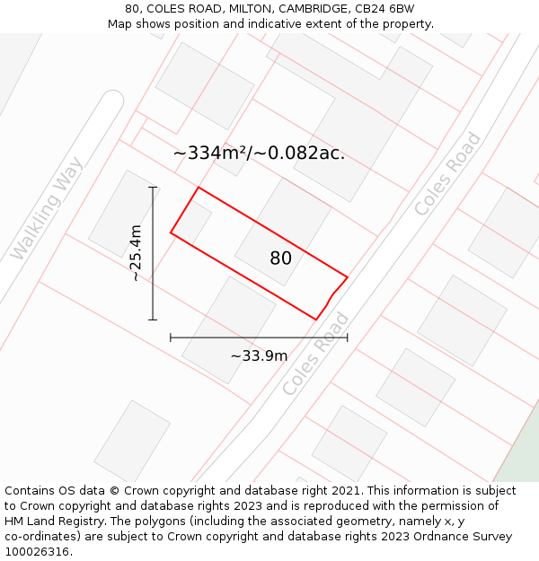 80, COLES ROAD, MILTON, CAMBRIDGE, CB24 6BW: Plot and title map