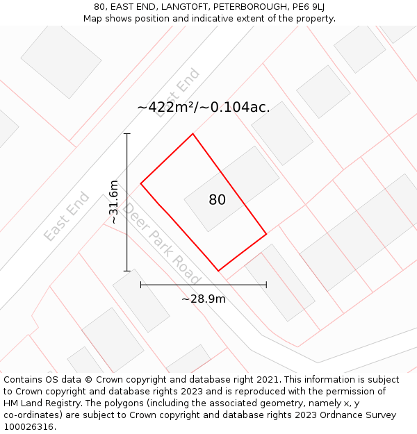 80, EAST END, LANGTOFT, PETERBOROUGH, PE6 9LJ: Plot and title map